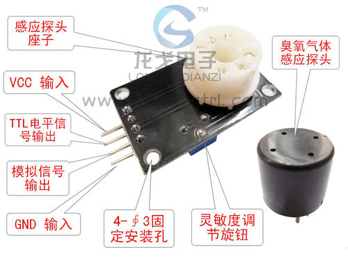 臭氧传感器原理,臭氧传感器主要特性,