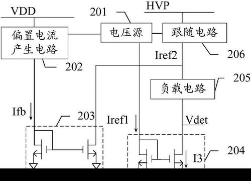 电流源基本性质 电流源与电压源的等效变换