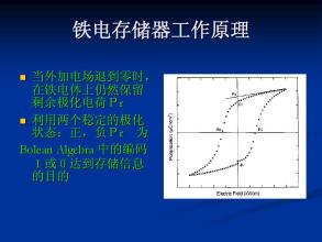 FRAM存储器基本原理 FRAM存储器特点及应用