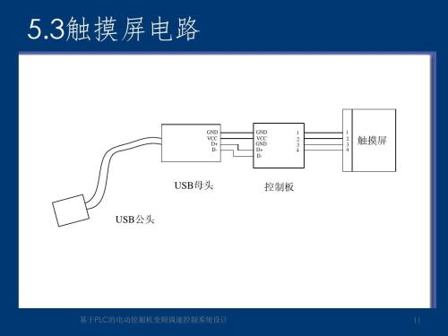 变频调速系统变频器效率,变频调速系统变化,容量的选择等信息资料