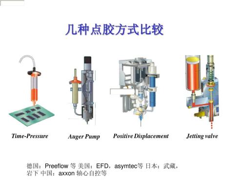 点胶阀构成 点胶阀工作原理