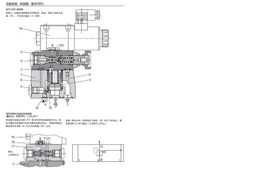 电磁溢流阀BSG-06型号说明 电磁溢流阀BSG-06规格表