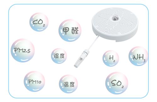 空气质量传感器特点 空气质量传感器规格参数