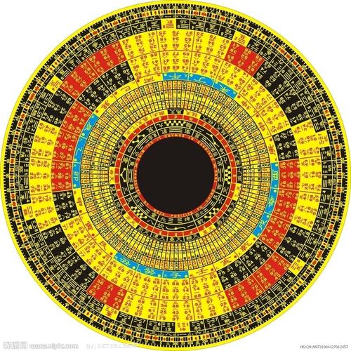 数字罗盘典型的往往有以下特点,数字罗盘FNN-3300产品特点,FNN-3300主要技术指标等信息资料