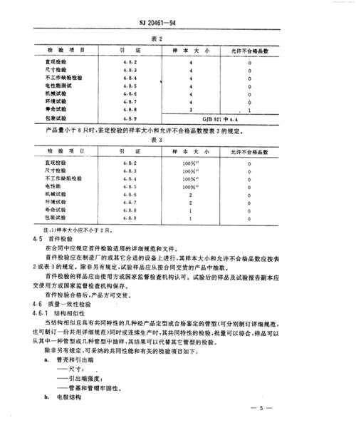 闸流管定义 闸流管使用注意事项