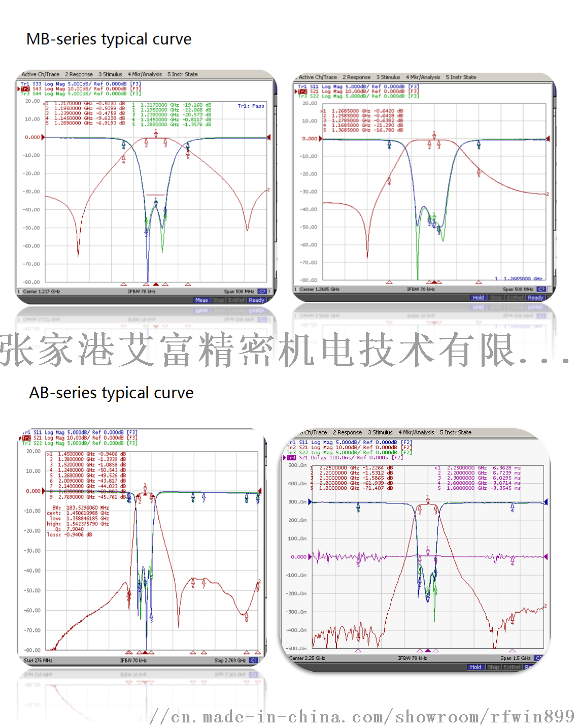 介质滤波器介绍 介质滤波器介质带通滤波器性能特点