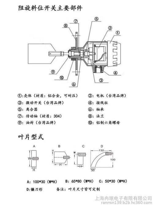 阻旋式料位开关原理,阻旋式料位开关规格参数,技术优势等信息资料