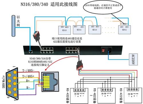 串口联网服务器产品特点 串口联网服务器工作方式