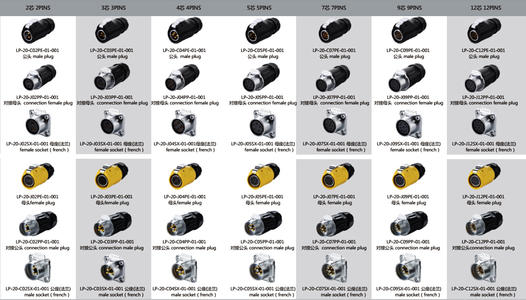 电源连接器特点 电源连接器应用